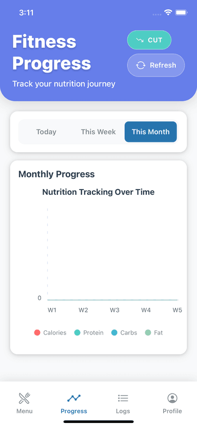 Bfuel Nutrition Tracking